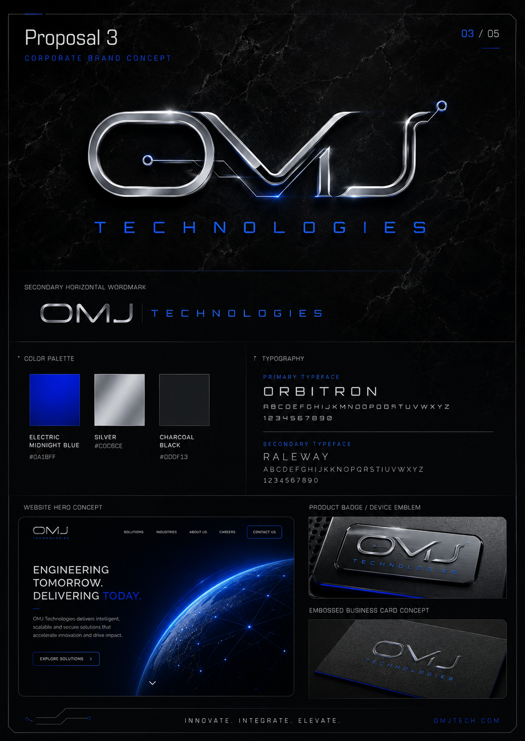 Propuesta corporativa Nº3 de OMJ Technologies